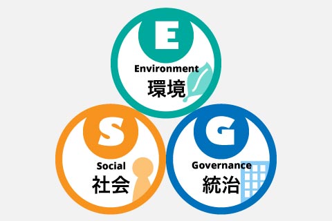 ESG